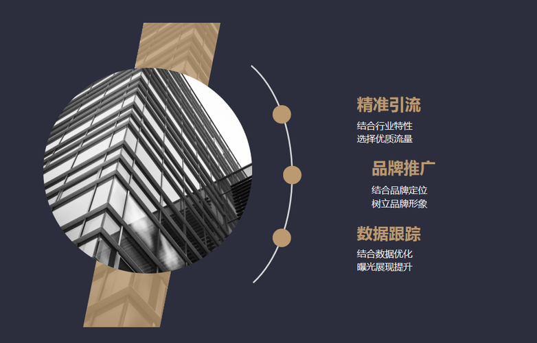 广州百纳互联信息技术为您介绍这样做站点优化排名靠前m5a12r