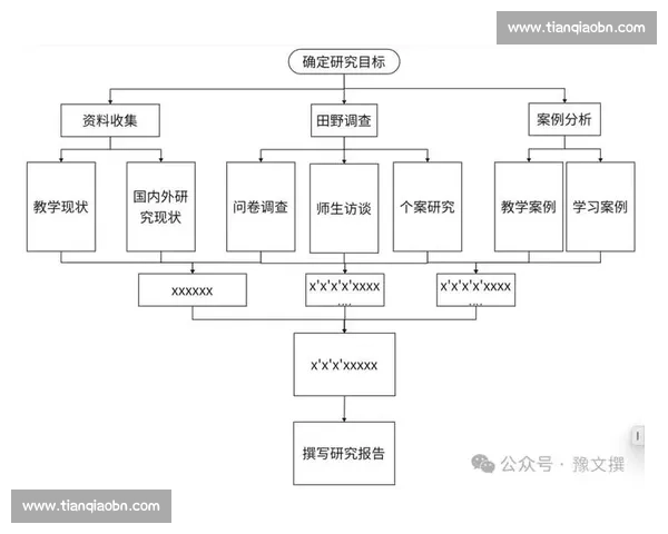 从战术选择到心理较量的教练博弈机制与胜负逻辑研究分析路径框架