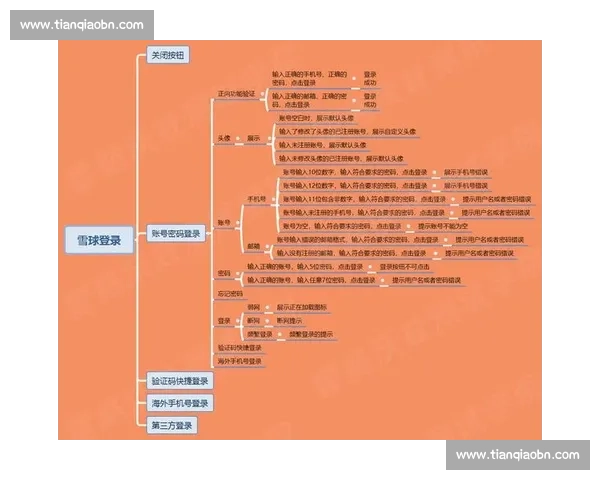 掌控团战细节处理提升胜率的关键策略解析全面实战思路与技巧拆解