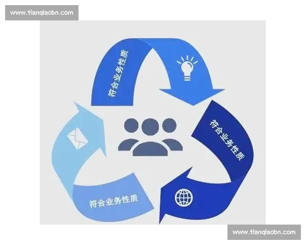 以客户需求为导向提升服务质量培养全员服务意识的实践与思考 以客户需求为导向提升服务质量培养全员服务意识的实践与思考